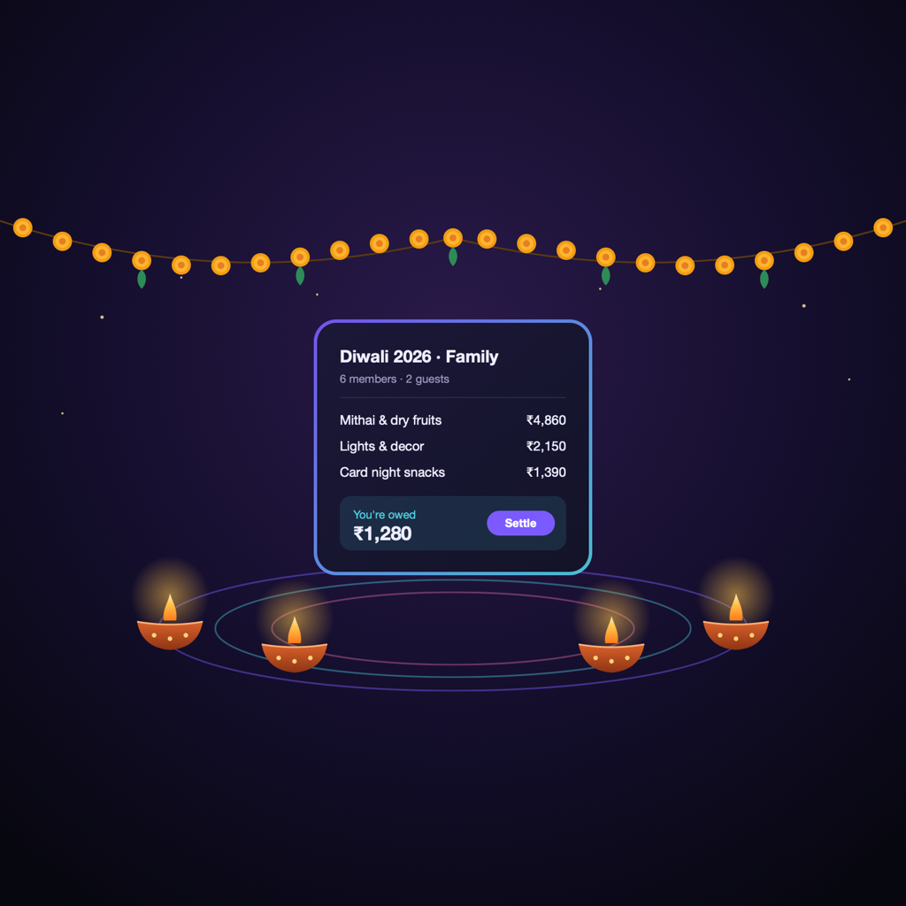 Diyas and a marigold garland around a FairShare Diwali group showing shared festival expenses